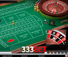Flash Promotion 333bet